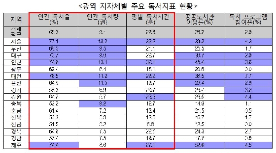 그래픽=문화체육관광부