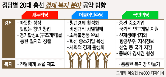 김종인 더불어민주당 비대위원장(왼쪽)과 문재인 전 대표. 2016.1.15/뉴스1 <저작권자 © 뉴스1코리아, 무단전재 및 재배포 금지>