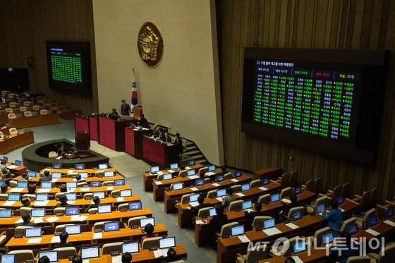 4일 오후 서울 여의도 국회에서 열린 본회의에서 기업 활력 제고를 위한 특별법(원샷법)이 재석 223인, 찬성 174인, 반대 24인, 기권 25인의 표결로 가결 처리되고 있다. 2016.2.4/뉴스1 <저작권자 © 뉴스1코리아, 무단전재 및 재배포 금지>