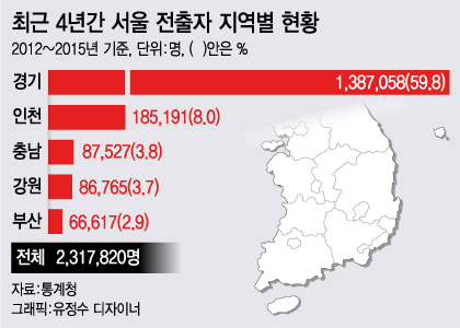 지난 12일 민현주 인천 연수구 예비후보가 송도신도시 내에서 유권자에게 인사를 하고 있다./사진=민현주 의원실