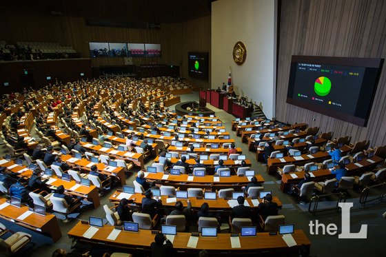 지난 2월4일 오후 서울 여의도 국회에서 열린 본회의에서 기업 활력 제고를 위한 특별법(원샷법)이 재석 223인, 찬성 174인, 반대 24인, 기권 25인의 표결로 가결 처리되고 있다. /사진제공=뉴스1