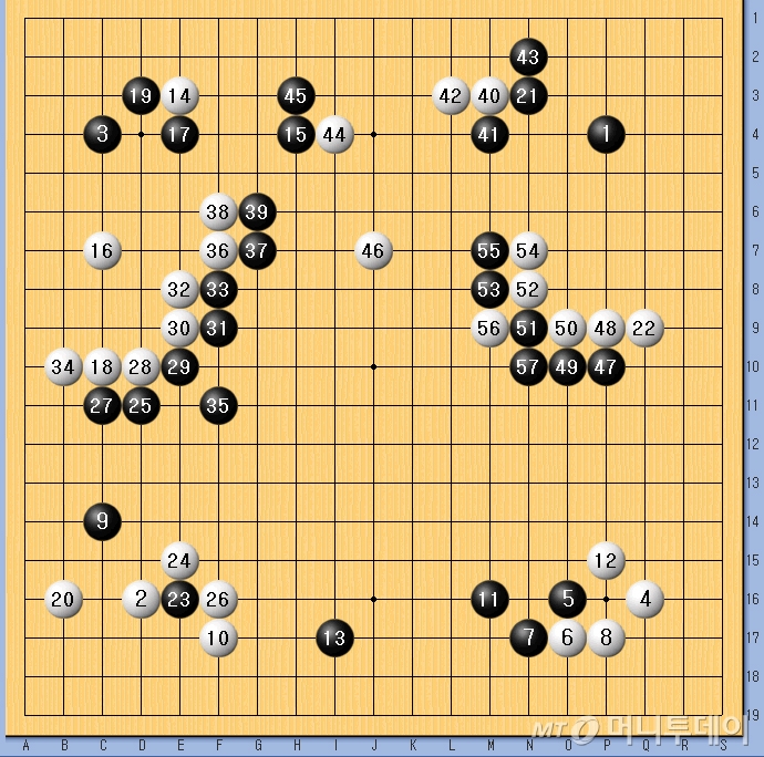 기보=사이버오로, 한국기원