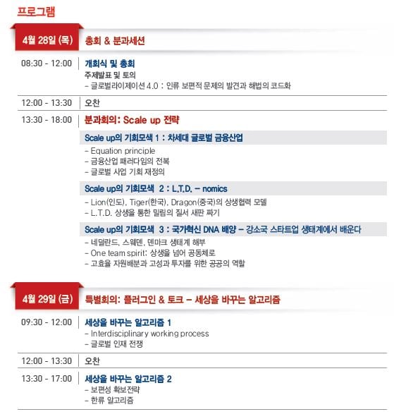 '2016 키플랫폼'에 참석하는 주요 해외연사들. 사진 왼쪽부터 헤르만 뮐더 트루 프라이스 회장, 아쉬스쿠마 차우한 뭄바이증권거래소장, 사우랍 아로라 라이브레이트 CEO, 페리 하 드래이퍼 아테나 대표, 클라우스 케이슨 코펜하겐미래학연구소장,  레슬리 스프링 코그니티브 코드 대표.