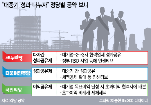 강봉균 새누리당 공동선거대책위원장이 29일 서울 여의도 국회에서 열린 첫 중앙선거대책위원회회의에서 모두발언을 하고 있다. 2016.3.29/뉴스1 <저작권자 © 뉴스1코리아, 무단전재 및 재배포 금지>