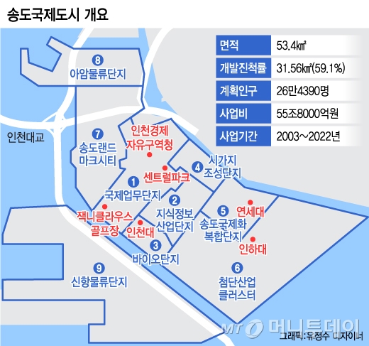 @머니투데이 유정수 디자이너