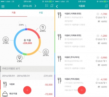 가계부 앱 '레픽' 서비스 이미지/사진=레픽 제공