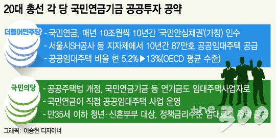 / 그래픽=이승현 디자이너