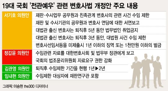금태섭 더불어민주당 의원. 사진=뉴스1.