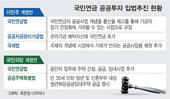국민의당 안철수 공동대표가 11일 서울 마포 당사에서 열린 기자회견에서 '국민의당 1호 법안'을 발표하고 있다.국민의당은 국민 눈높이에 맞는 깨끗한 정치 실현을 위한 '낙하산 금지법', 공정한 제도와 정책으로 혁신성장을 이끄는 '공정성장법', 미래 청년 세대들의 희망을 키우기 위한 'comeback-home법' 등을 국회에 제출하기로 했다. 왼쪽부터 국민의당 장병완 정책위의장, 안 공동대표, 주승용 원내대표. 2016.2.11/뉴스1  <저작권자 © 뉴스1코리아, 무단전재 및 재배포 금지>