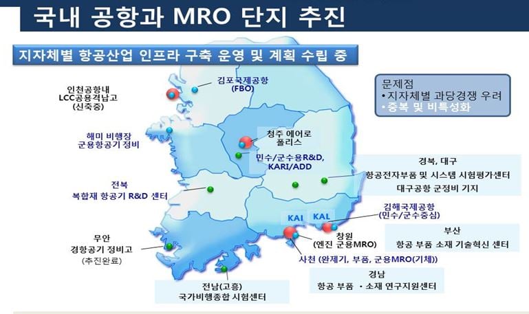 자료: 김웅이 한서대 교수 발표자료