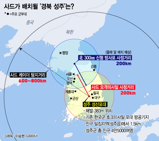 류제승 국방부 국방정책실장과 토마스 밴달(Thomas S.Vandal) 주한미군사 참모장이 8일 서울 용산구 국방부 브리핑룸에서 한미 양국이 북한의 탄도미사일 방어를 위해 미국의 고고도미사일방어체계인 사드(THAAD) 한반도 내 주한미군에 배치하기로 결정했다고 밝힌 후 손을 맞잡고 있다. 2016.7.8/뉴스1  <저작권자 &copy; 뉴스1코리아, 무단전재 및 재배포 금지>