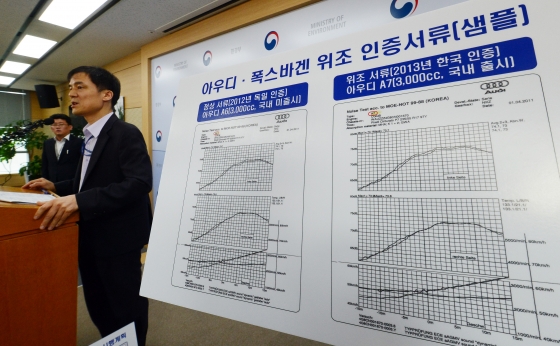 환경부 '폭스바겐 32차종 인증취소 및 판매중단'/사진=뉴스1