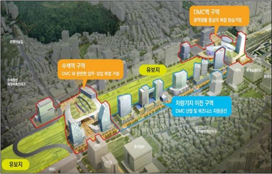 수색역세권개발 단계별 개발 모식도. / 자료제공=코레일