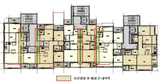한 아파트 단지의 내력벽을 철거하고 새롭게 리모델링한 전후모습 평면도. / 자료제공=국토교통부