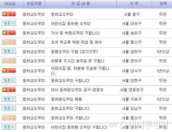 한 등하원도우미 연결업체에 도우미를 구한다는 게시글들이 올라와 있다./사진=인터넷 사이트 캡처.