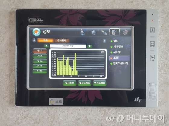 4년전 신축된 세종시의 한 아파트 월패드. 세종시의 아파트들은 자체 검침시스템을 갖춰 가정에서 하루사용량을 확인할 수 있다. 또 관리사무소가 세대별 전력사용량을 취합해 한전에 보내줘 세대별 검침은 이뤄지지 않는다. 그럼에도 세종시 아파트들은 18일 검침으로 누진제의 불이익을 받고 추가요금을 내고 있다. /사진=머니투데이