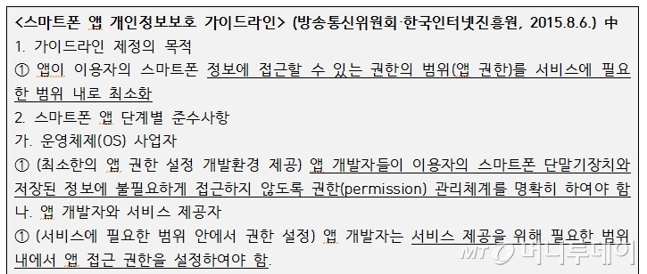/녹색소비자연대 제공