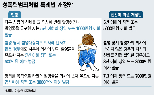 진선미 더불어민주당 의원 인터뷰/사진=김창현 머니투데이 기자