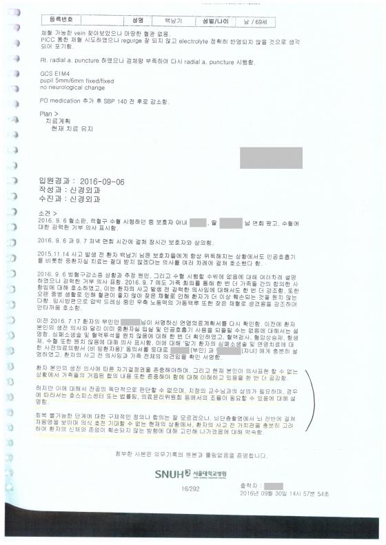 자료:김병욱 의원실