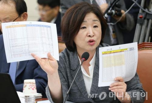 심상정 정의당 의원이 11일 서울 여의도 국회에서 열린 정무위원회 국정감사에서 최규복 유한컴벌리 대표이사에게 질의를 하고 있다. 2016.10.11/뉴스1