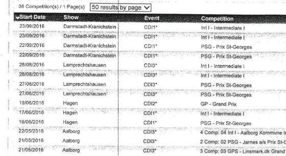 위 사진 확대 부분
