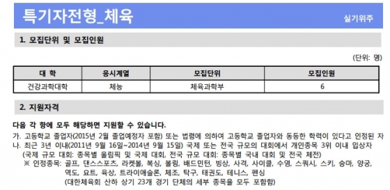 정양이 입학할 당시 이화여대 수시모집 요강. 원서제출일 후의 경력은 인정하지 않는다는 내용이 포함돼있다.