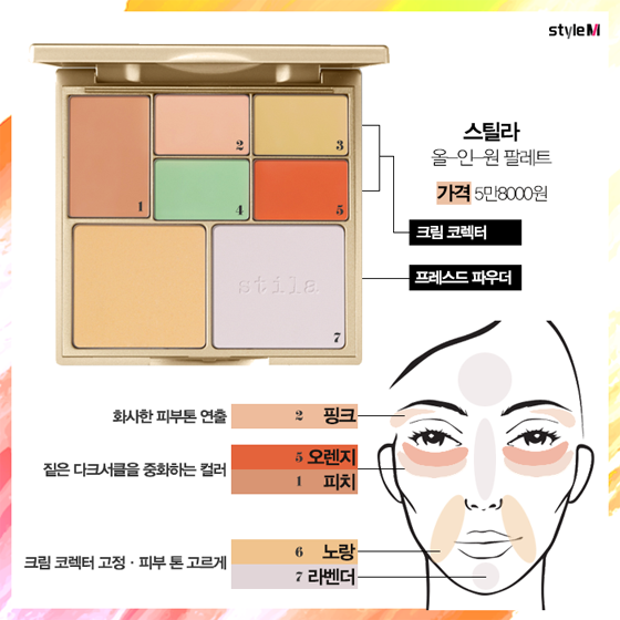 /사진제공=디올