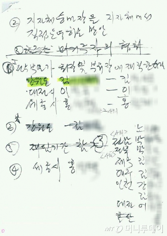 안민석 더불어민주당 의원이 1일 공개한 승마협회 살생부. 안 의원은 박모 전 승마협회 전무가 최순실씨로부터 지시를 받아 작성한 문건이라고 주장했다./자료=안민석 의원실