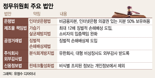 25일 오전 서울 여의도 국회에서 농림축산해양수산위원회 전체회의가 열리고 있다. 2016.10.25/뉴스1 <저작권자 © 뉴스1코리아, 무단전재 및 재배포 금지>