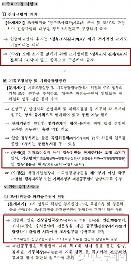 해양수산부가 지난해 4월 29일 발표한 '세월호 사고 후속조치 현황 및 추진방향'브리핑 자료서 발췌한 부분. 빨간 네모 부분은 이달 초 국회에 보고된 '대응문건' 내용과 일치한다. /사진제공=해양수산부