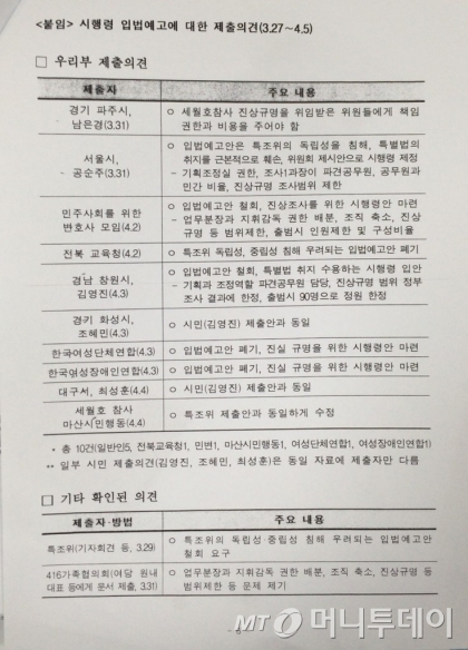 해양수산부가 지난해 4월 작성한 '세월호 특별법 시행령 제정관련 대응방향' 문건