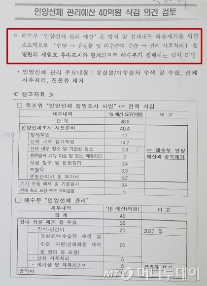 해양수산부가 지난해 10월 국회 농해수위 예산안 심사 때 제출한 검토문건
