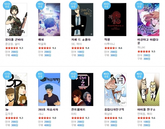 네이버 'N스토어'의 웹툰 페이지. 다양한 작품들에 '유료 보기' 모델이 적용돼 있다.