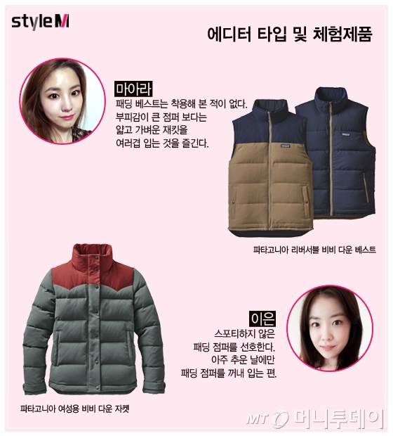 /사진=임성균 기자, 파타고니아