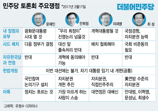 그래픽=유정수 디자이너