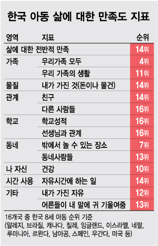 /그래픽=최헌정 디자이너