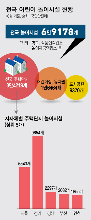 /그래픽=최헌정 디자이너
