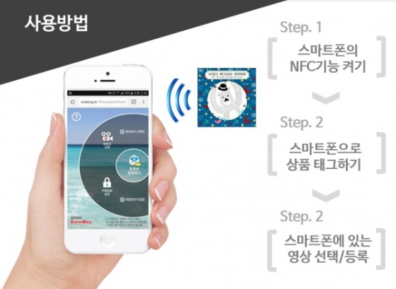강석열 트리온베이 대표