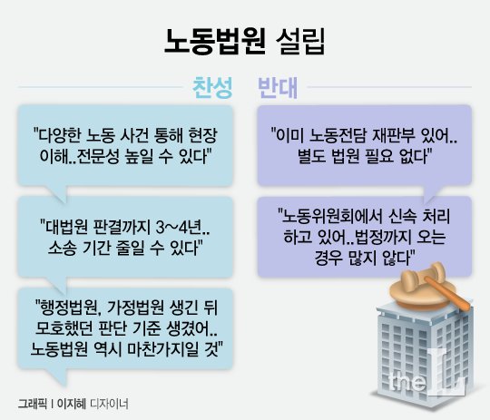 그래픽=이지혜 디자이너