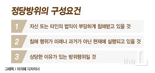 그래픽=이지혜 디자이너
