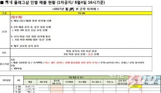 /자료=박선숙 의원실
