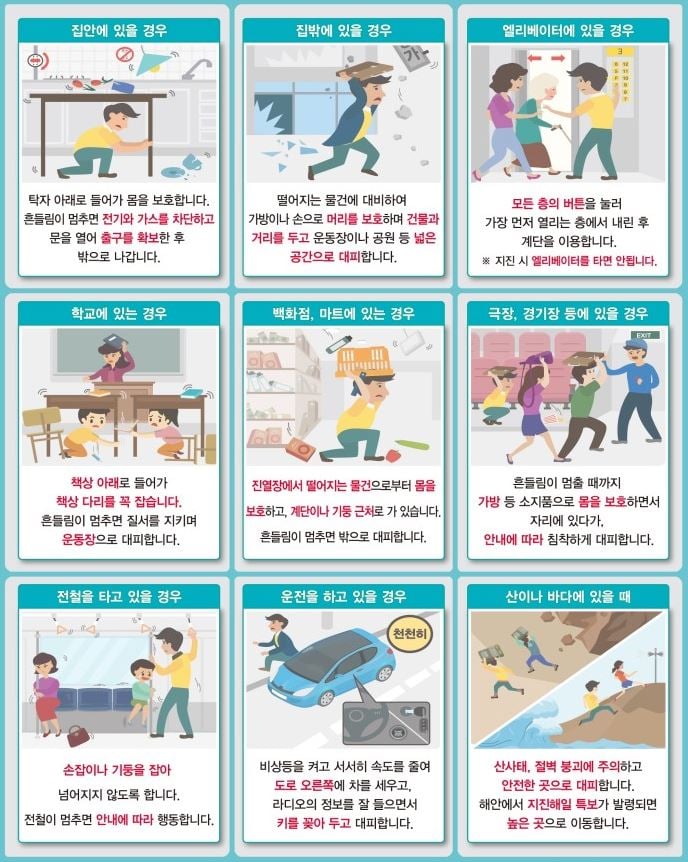 지진 장소별 대피요령/사진=행정안전부 재난대비 국민행동요령