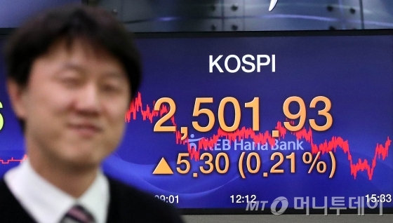 코스피지수가 종가 기준으로 2500선을 돌파한 지난 10월30일 오후 서울 중구 을지로 KEB하나은행 본점 딜링룸에서 딜러들이 업무를 보고 있다.