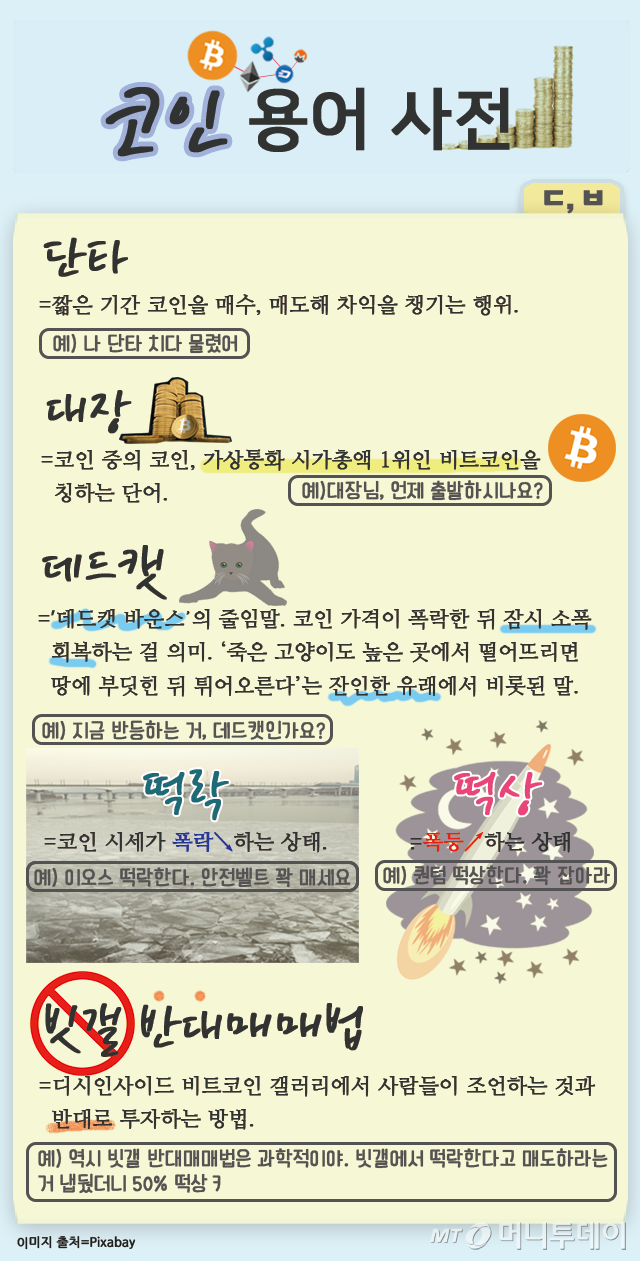 빗갤과 반대로만 가면 떡상 ㅇㅋ