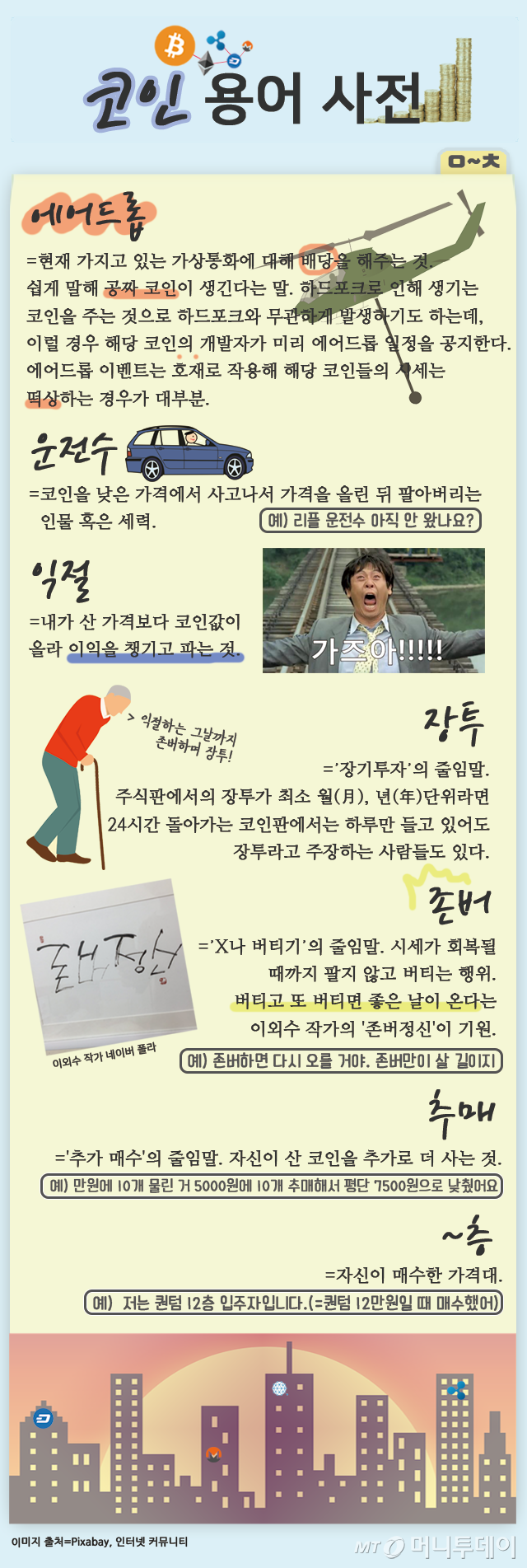 존버하며 장투하다보면 언젠간 익절하겠지?