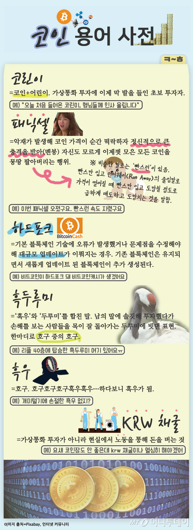 떡락에 패닉셀하고 손절한 흑두루미는 이제 그만 krw채굴에 올인할까 합니다.