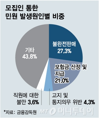 그래픽=김현정 디자이너