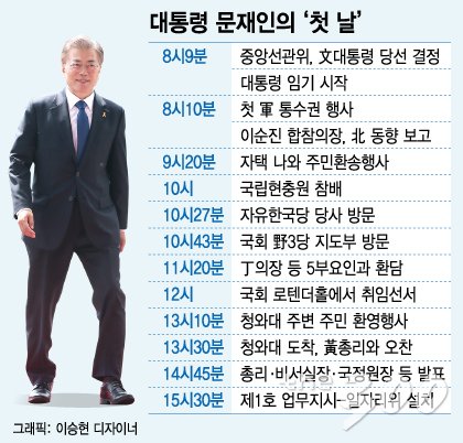 그래픽=이승현 디자인기자