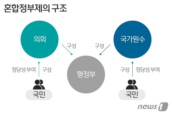 © News1 이은주 디자이너