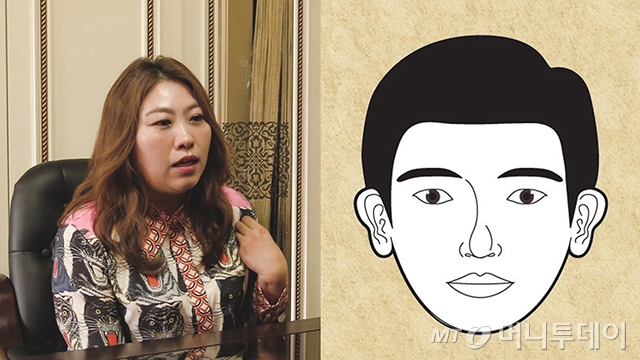 관상전문가 김민정 원장이 재물운 관상을 설명하고 있다. /사진=이상봉 기자
